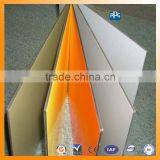 ALUMINIUM COMPOSITE PANEL/ACP MANUFACTURER