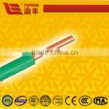 IEC 60331 LSZH Annealed Electric Wire thumbnail-3