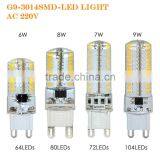 3W 4W 5W 6W 7W 8W 9W Silicone Body E14 G4 G9 LED Lamp DC12V AC220V AC110V Crystal Chandelier SMD3014 Led Light Replace Halogen thumbnail-3