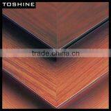 2014 Hot Sell Wooden Transfer Window and Door Aluminum Profile thumbnail-2