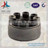 China Supplier Fluid Coupling Price Lowest With High Quality thumbnail-4