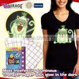 Most Interesting Luminous Transfer Paper With Glow in the Dark
