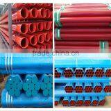 Fire Fighting Sprinkler Branch Pipe thumbnail-6