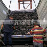 International Coke Price Professional Foundry Coke Manufacturer thumbnail-2