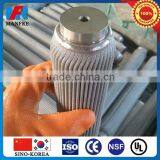 Stainless Steel Pleated Filter Cartridge