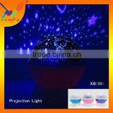 New ! Hot Sale Color Changing LED Projection Light From China Supplier Creative USB Charging or Battery Operated Projector Light thumbnail-6