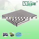 Comfort & Soft Pocket Spring Mattress Foam Encased DS-988-3
