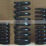 Spiral Spring, Spiral Clock Springs, Spiral Power Spring, ab Rocket Spring thumbnail-4