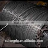 galvanized iron wire in mineral and metallurgy hot market
