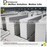 China New Building Material AAC Wall Panel thumbnail-6