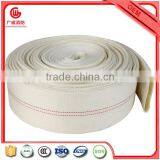 Types of Fire Sprinklers Fire Sprinkler Flexible Hose thumbnail-3