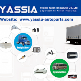 Ruian Yassia Imp & Exp Co.,Ltd company overview - view 1 thumbnail