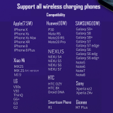 ZeePower 45mm Invisible Wireless Charger,Undertable Charger,Long Charging Distance OEM ODM Wholesale thumbnail-5