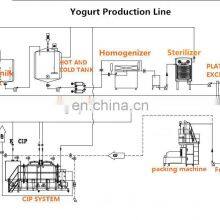 Factory Genyond Small Capacity Pasteurized Milk Making Machine Yogurt Processing Plant thumbnail-3