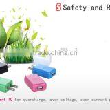 2016 New Product China Single Port AC/DC 5v 1 A Usb Wall Charger OEM/ODM HS thumbnail-1