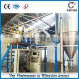 Ultrafine Talc Powder Grinding Classifying Equipment thumbnail-6