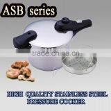 Kitchenwares and Kitchen Tools