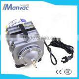 ACO-001 20L/min Small Oxygen Air Pump thumbnail-1
