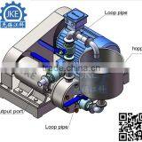 PHM In-Line Emulsion Pump Inline Ultra Sanitary Mixers