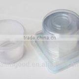 Microbial Limit Funnel