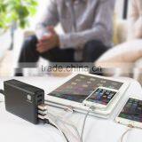 HUNDA Auto Tablet Charger With 6 USB Port thumbnail-6