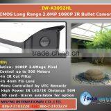 IW-T3033HK Built in IR LED Distance 20M Dome Camera thumbnail-4