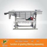 Fine China Brands Linear Vibrating Soil Screen With CE Certificate