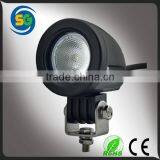 10w Heavy Duty Vehicle LED Work Light , Super Bright LED Light thumbnail-5