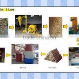 Agricultural Technology Wood Working Machinery Hybrid Hoffman Kiln thumbnail-6