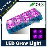 S16 Induction Lamps Replace Full Specrum Cob Led Grow Light thumbnail-5