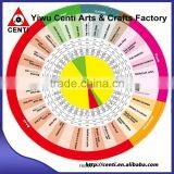 Customized Useful Barbecue BBQ Cooking Guide 3 Wheel Calculator thumbnail-3