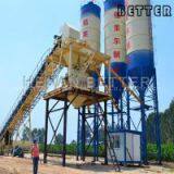 Henan Better Heavy Industry Co., Ltd company overview - view 1 thumbnail