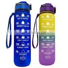 2021 Ready to Ship Eco Friendly Portable Tritan BPA Free Frosted Plastic Motivational Milk Jug Water Bottle 1 Litre Fitness thumbnail-5