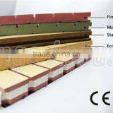 Auditorium Sound Insulation Wooden Acoustic Panel thumbnail-1