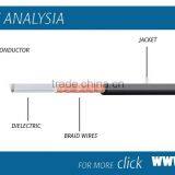 75ohm Coaxial Cable RG6/RG11 With High Quality and Low Attenuation(ISO9001/ROHS/CE) thumbnail-4