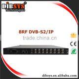 Digital Headend Equipment 8Tuners to 16 Mux/Scr IP Within Fta Dvb-s2 Ird to ip Qam Modulator