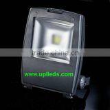 New Design Led Light Rgb 30w Floodlight