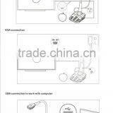 A3 Size Visual Presenter With HDMI,VGA USB Interface Document Scanner thumbnail-3