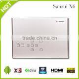 Top Quality Mini Data Show Projector Display Ratio 1.2:1(2M for 76"), Use for Business, Education, Home Projector thumbnail-6