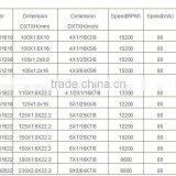T41-105X1.0X22.2mm Freehand Cut-off Wheels Extra-thin thumbnail-2