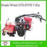 Cultivator Potato Garden Banking thumbnail-3