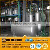 Waste Oil Recycling Plant, Used Engine Oil To Diesel Distillation Machine