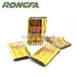 8mm Width Strong Double Wire Twist Tie for Heavy Bag Closing thumbnail-1