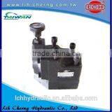 Control Valve Hydraulic System thumbnail-2