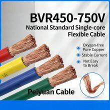 BVR flexible cable