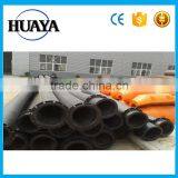 High Impact Resistance HDPE Pipe for Drainage