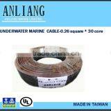 DNV/UL 2core PVC Shipboard Insulated Enameled Electrical Power Copper Wire and Cable thumbnail-4