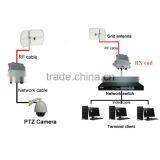 340MHz Military Wireless Remote Control/ NLOS Waterproof Digital Bridge thumbnail-4