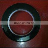 Oval Nanocrystalline for current transformer