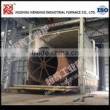 Continuous Electric Annealing Furnace,high Temperature Furnace thumbnail-1